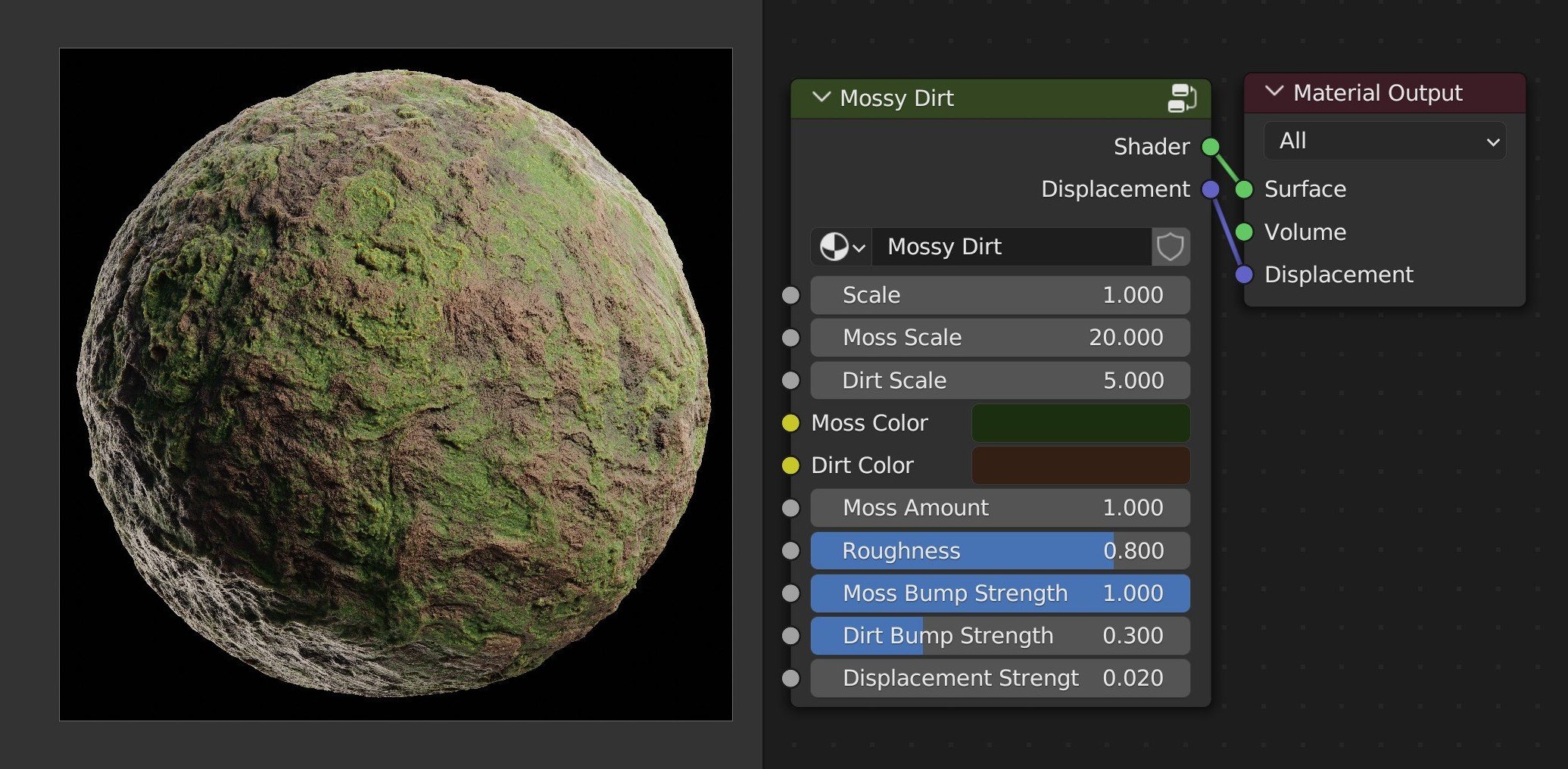 Procedural Mossy Dirt Material (Blender Tutorial) Ryan King Art