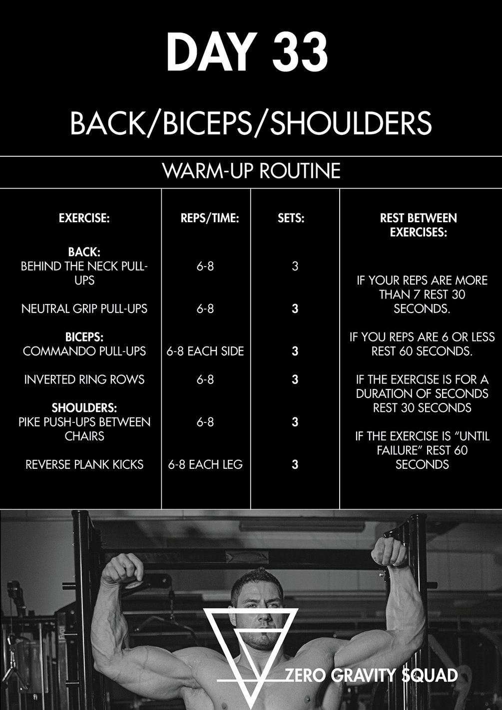 Muscle building workout plans at online home