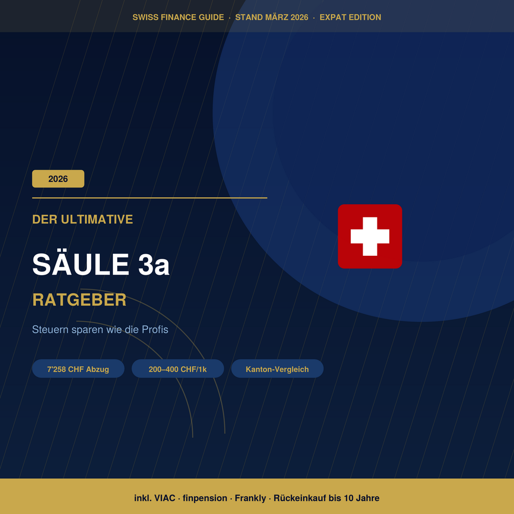 Der ultimative Säule-3a-Ratgeber 2026