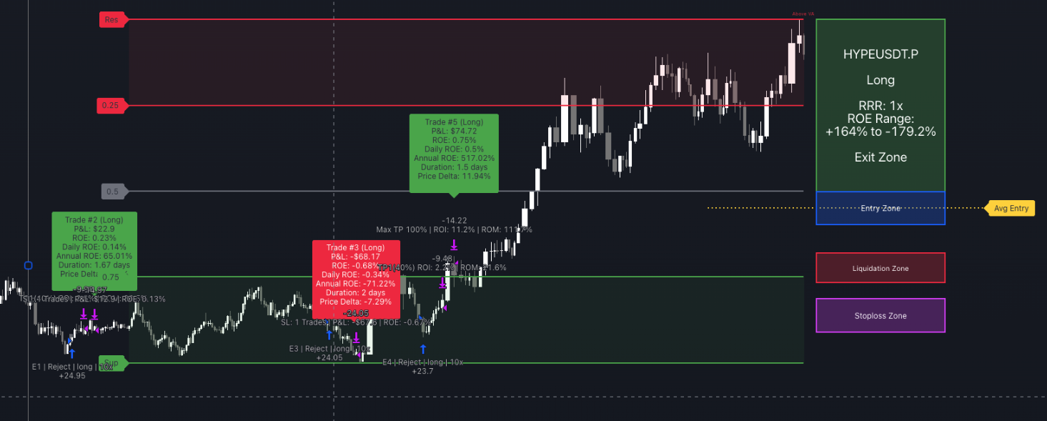 q72cadpmblpt