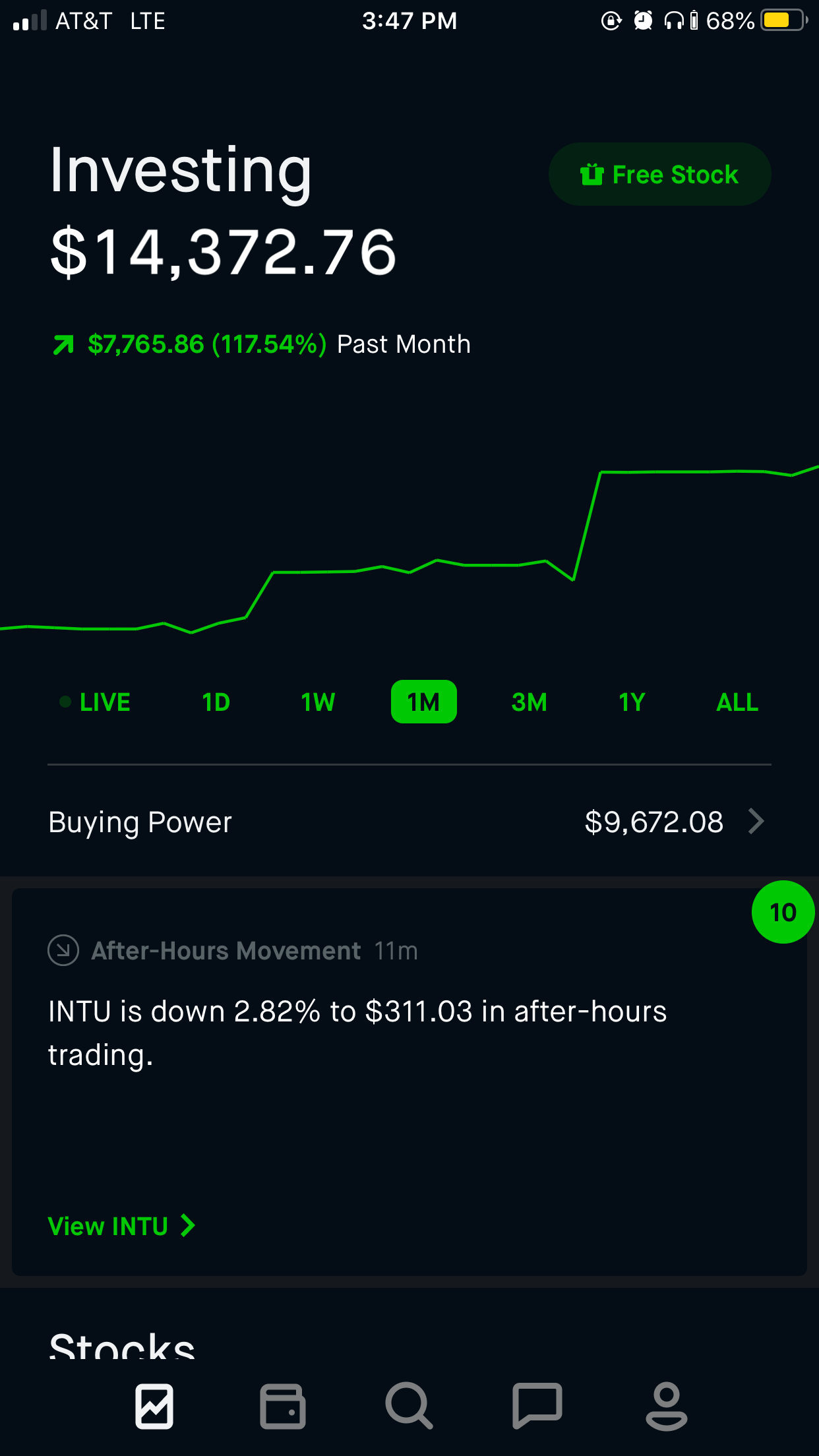 Options Trading Tutorial