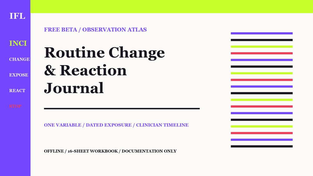 Routine Change and Reaction Journal Beta cover