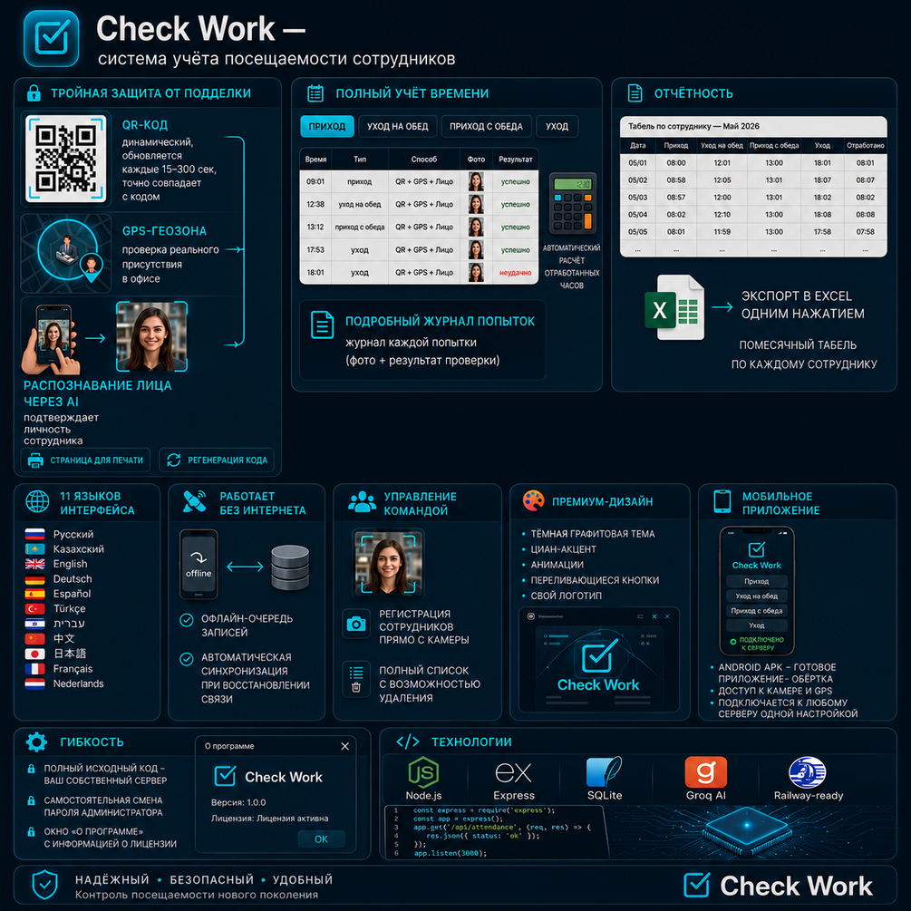 Check Work — Attendance Tracking (Source Code)