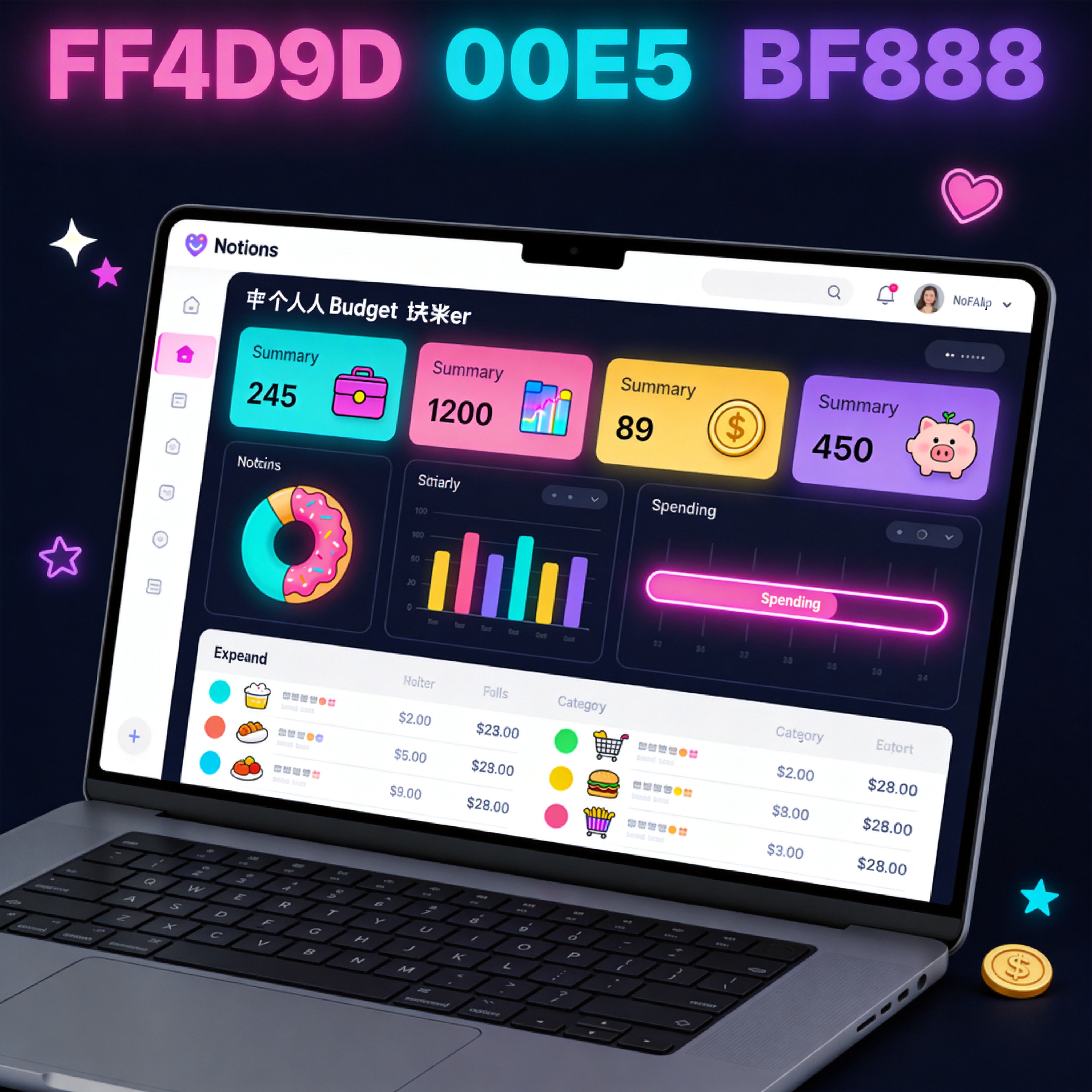 The Budget-Cute Tracker