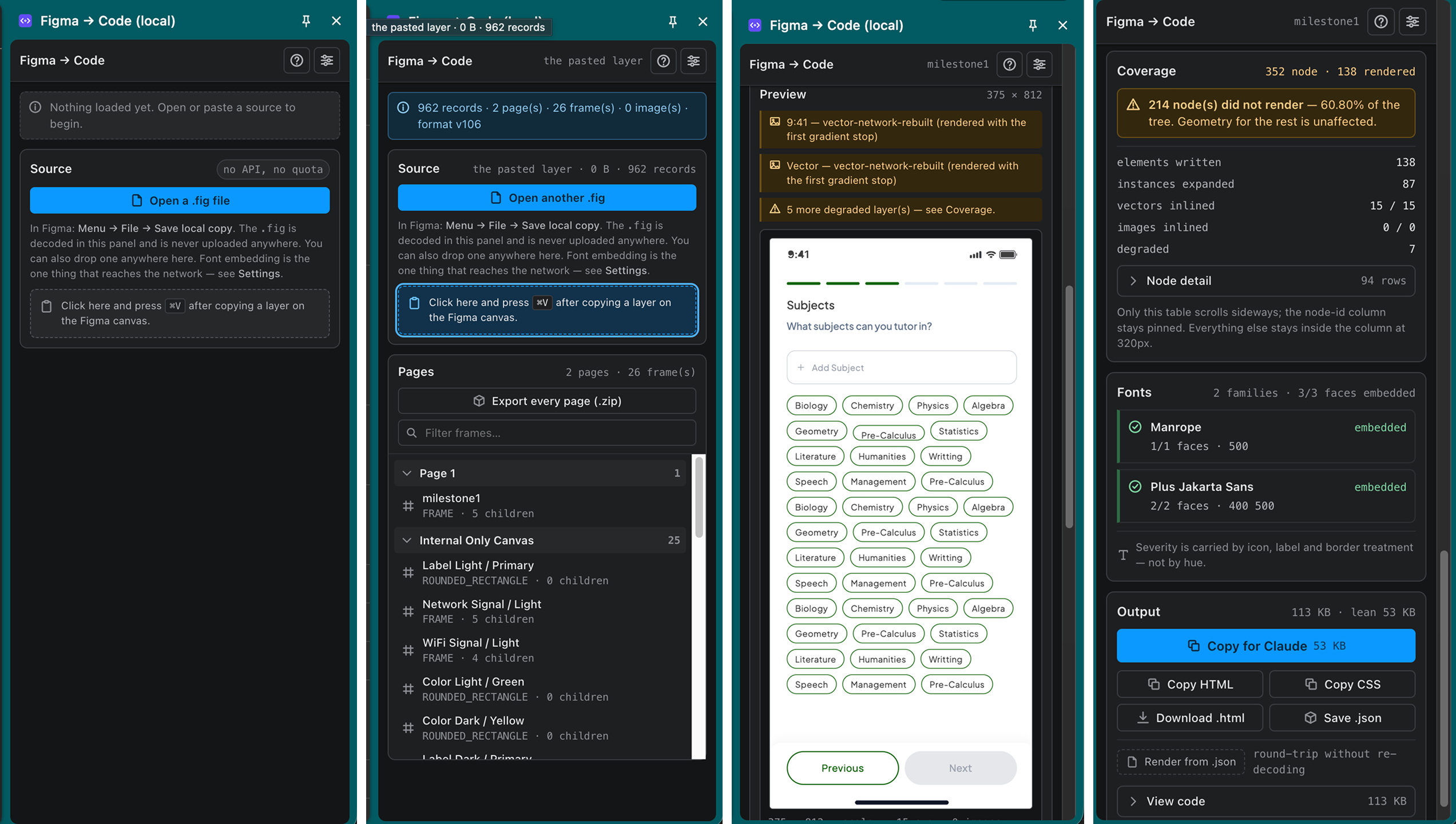 Four stages of the Figma to Code Chrome side panel: file loading, page and frame selection, preview, and coverage report