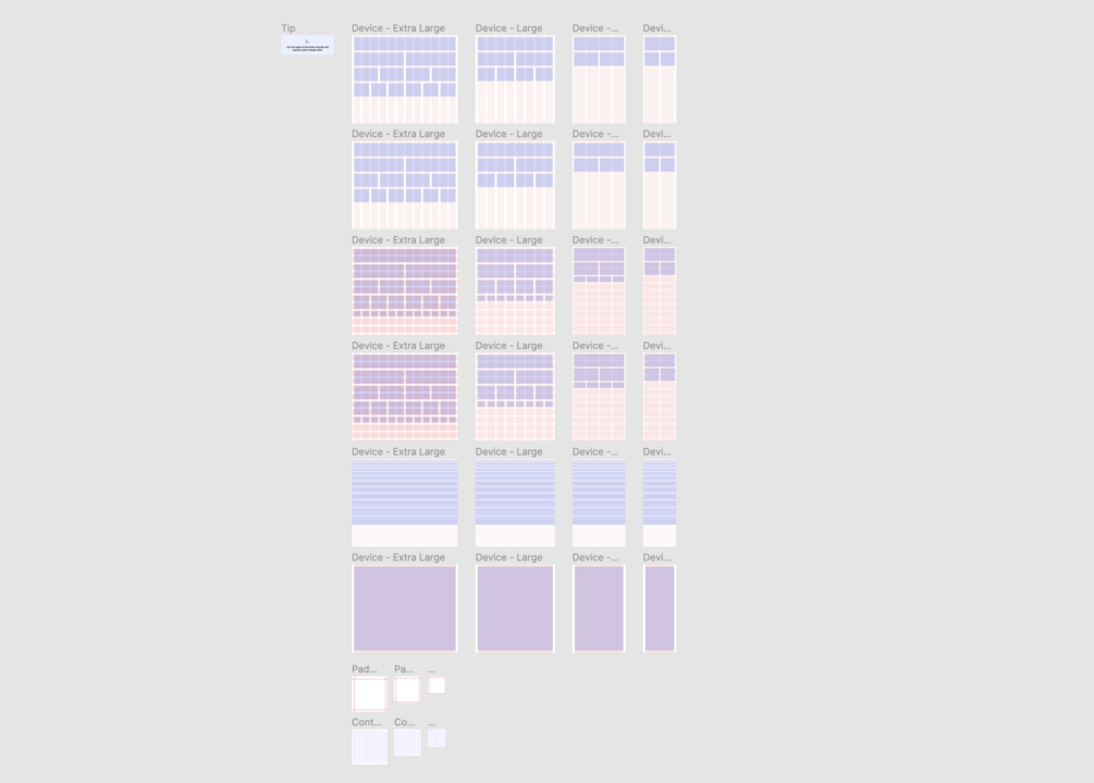 Everything you need to know about layout grids in Figma