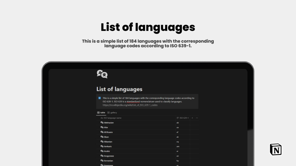 List of languages
