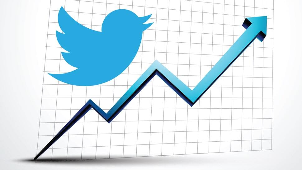 Ultimate Twitter Growth Guide: 3 Secrets To Twitter Mastery