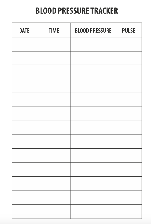 Blood Pressure Log Printable Editable Blood Pressure Tracker 