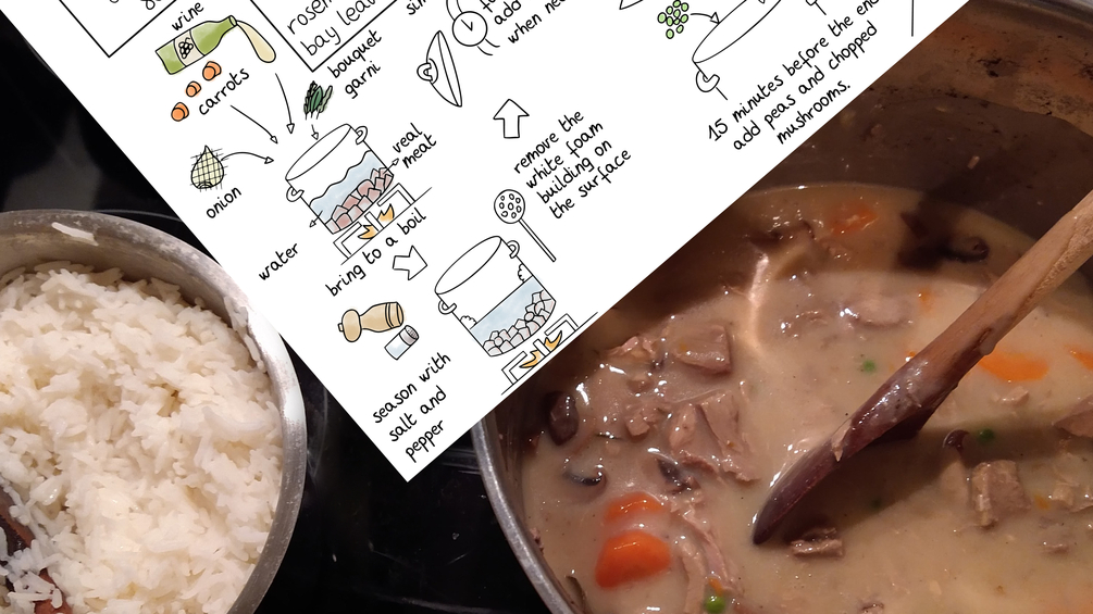 French veal blanquette (World) (English)