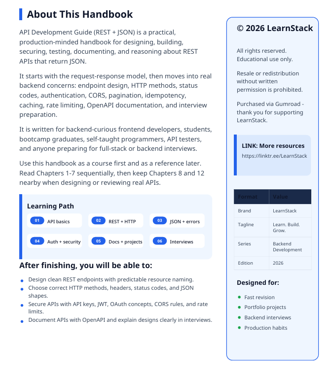 API Development Guide 2026 — REST + JSON Backend Handbook preview image 12