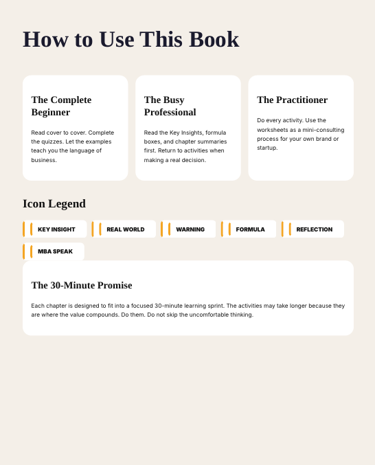 The 30-Minute MBA: Marketing & Branding Basics — Part 1 preview image 4