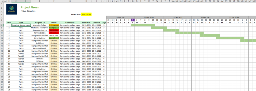 gantt chart for excel template