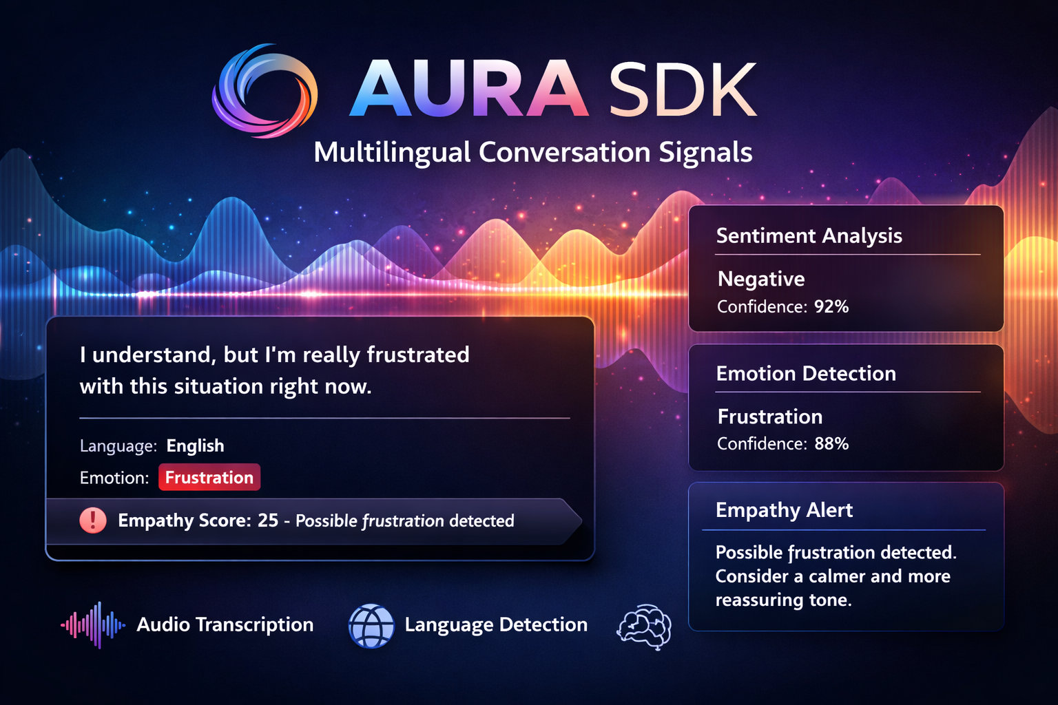 Aura SDK