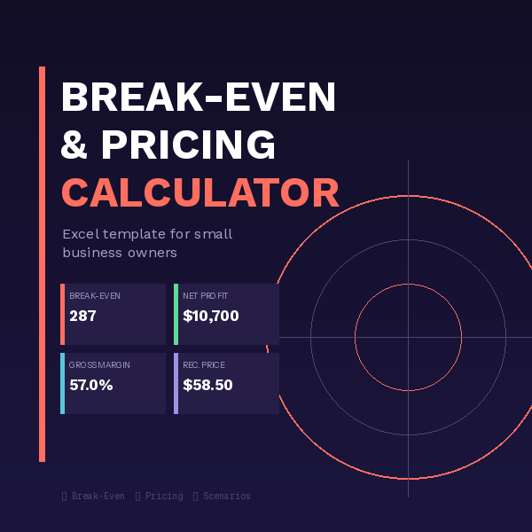 Break-Even & Pricing Calculator
