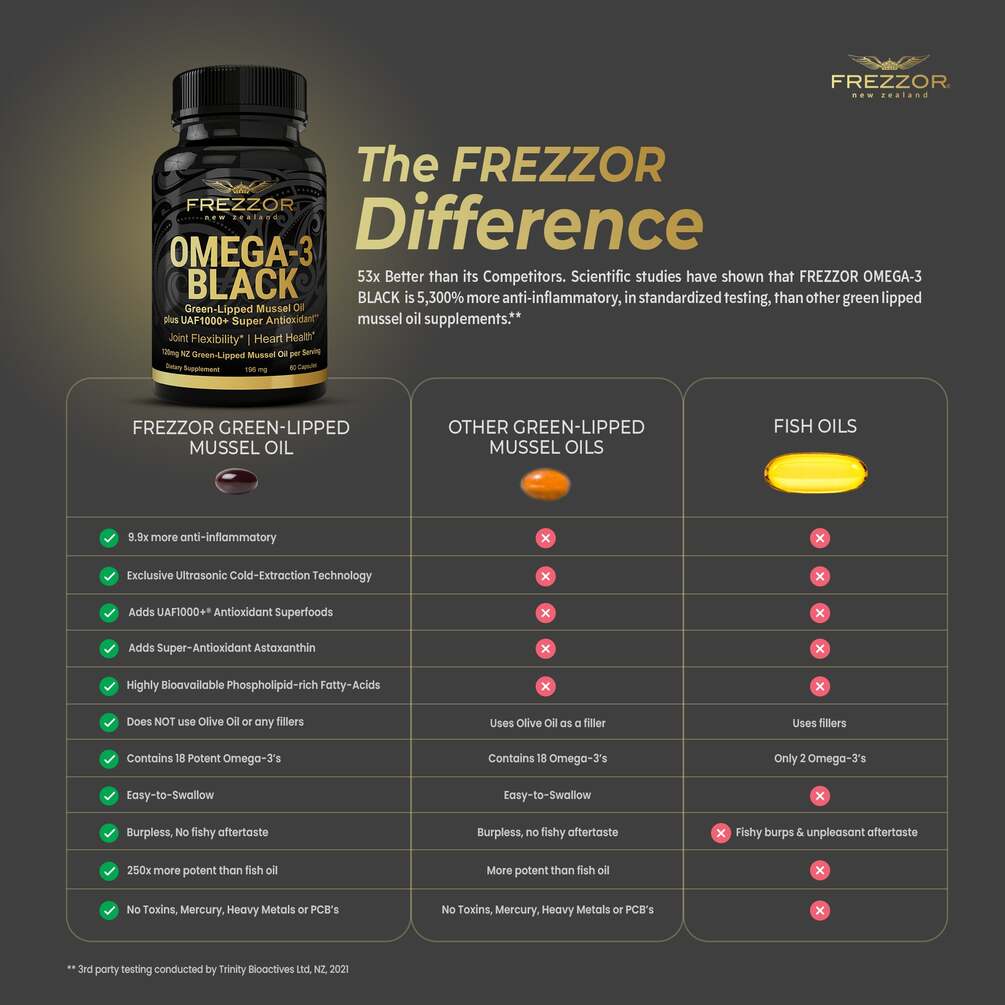 Omega3 Black