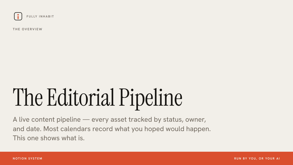 The Editorial Pipeline — Notion workspace