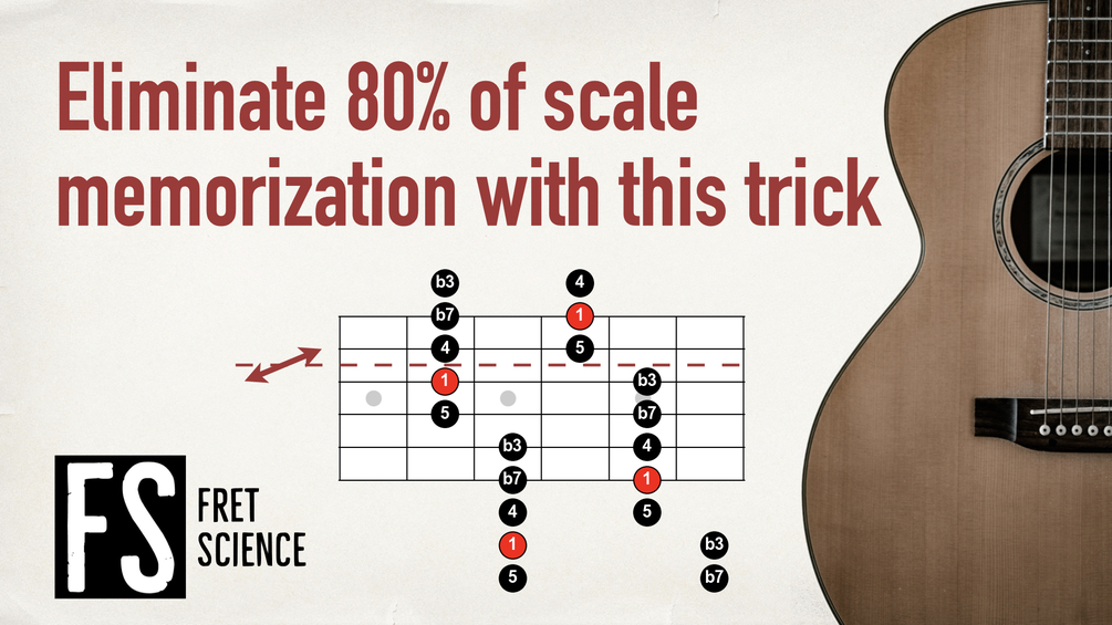 2 - Eliminate 80% of scale memorization (PDF cheat sheet)