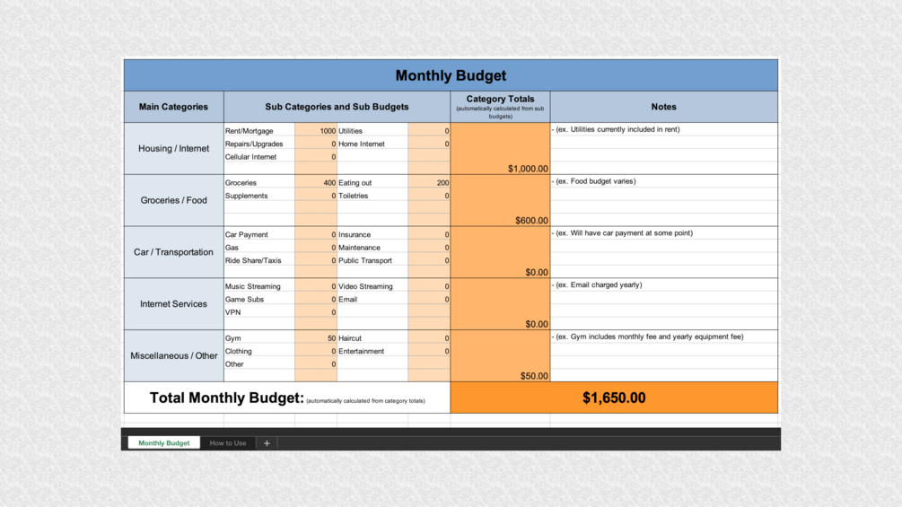 Simple Budget Template: Monthly Budget and Expense Tracker