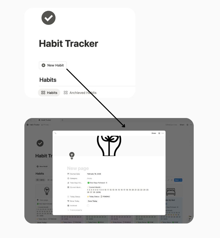 Habit Tracker