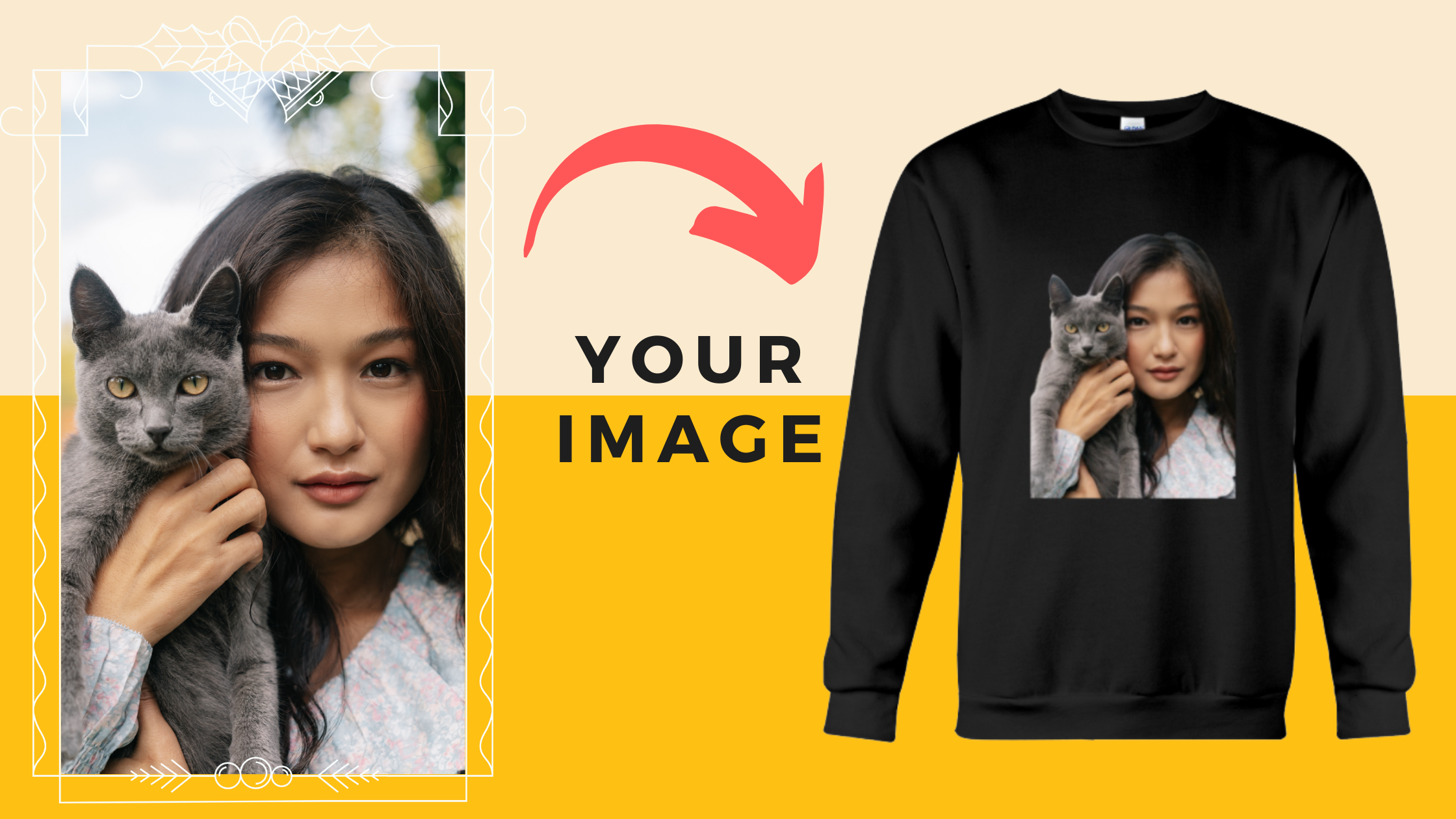 Best Personalized Gifts For Mom With Photos