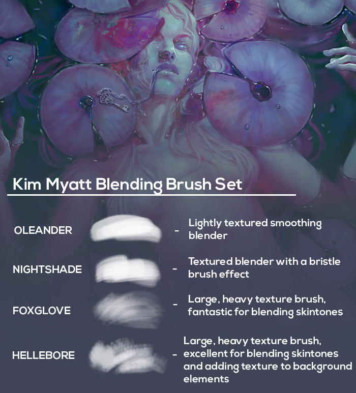 Kim Myatt Blending Brush Set by Kim Myatt