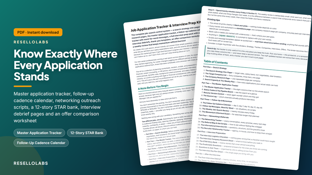 Job Application Tracker & Interview Prep Kit (Printable)