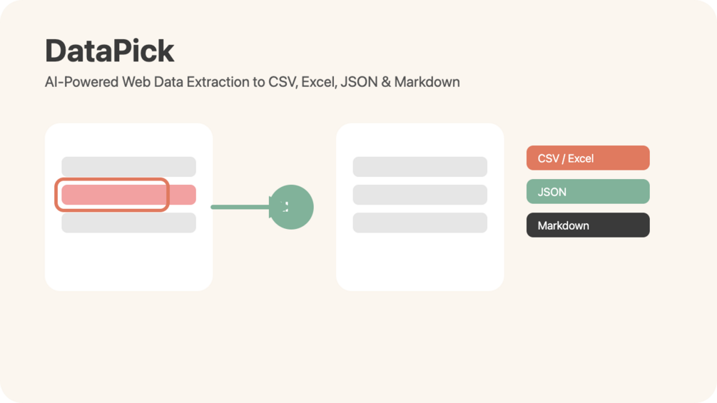 DataPick – AI-Powered Web Data Extraction to CSV, Excel, JSON & Markdown