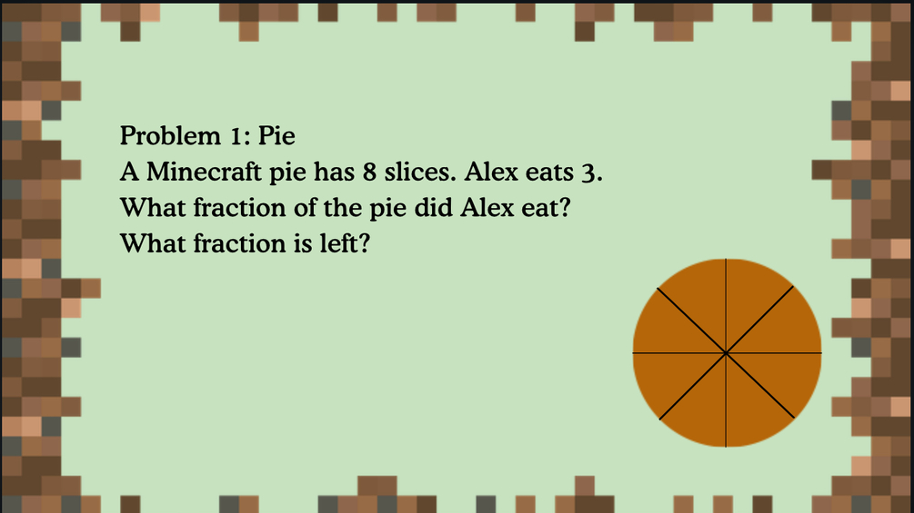 5th Grade Fractions Minecraft Lesson