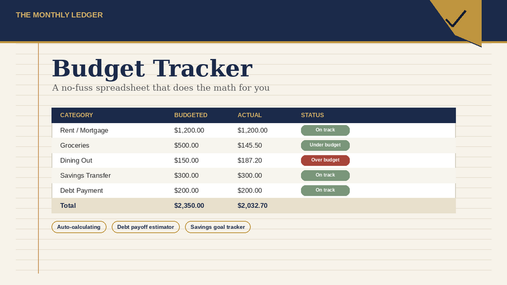 Built a budget tracker spreadsheet (Excel/Google Sheets) — auto-calculates spending, debt payoff,  logo