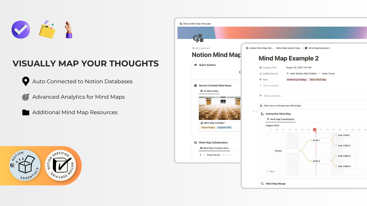 Notion Mind Map Template   Rzd6c4hpuzlydwfloe7582wozhvq