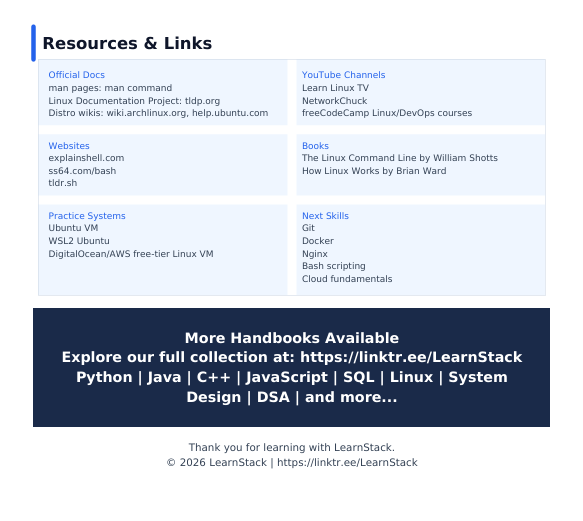Linux Commands Bible 2026 Edition – Complete Command-Line Handbook by LearnStack preview image 4