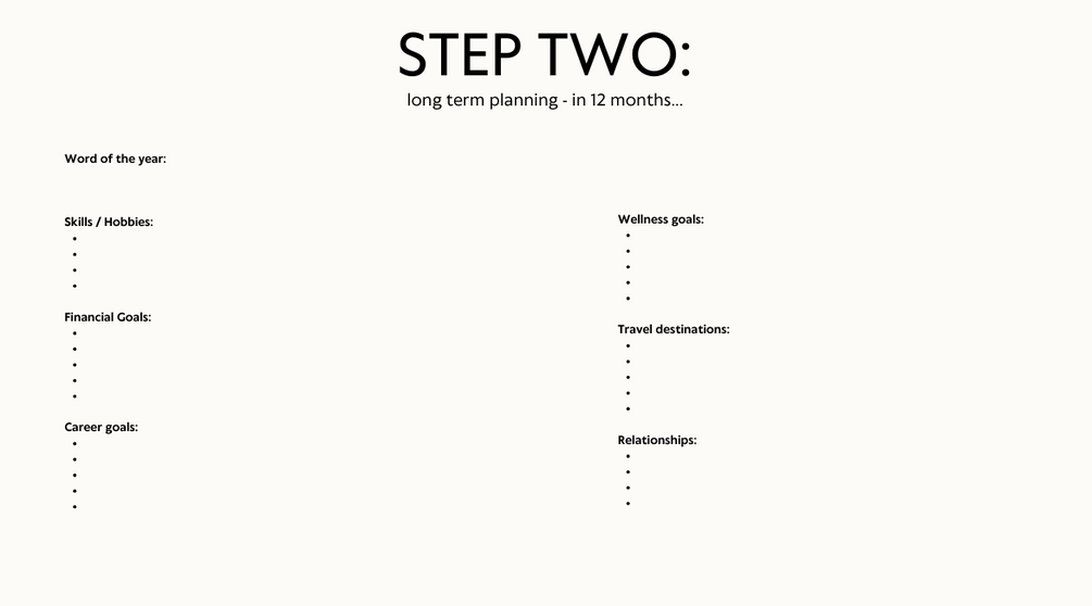 2025 Vison Board Guide