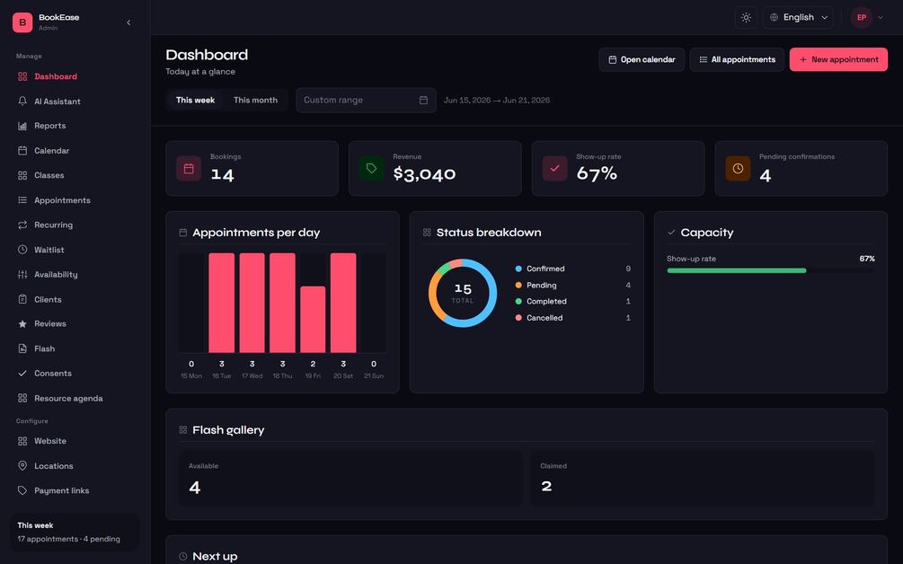 The staff dashboard in the dark Nocturne theme, configured as a tattoo studio: four KPI tiles for bookings, revenue, show-up rate and pending confirmations, a bar chart of appointments per day, a status donut, a capacity meter, and the tattoo-only Flash gallery card.