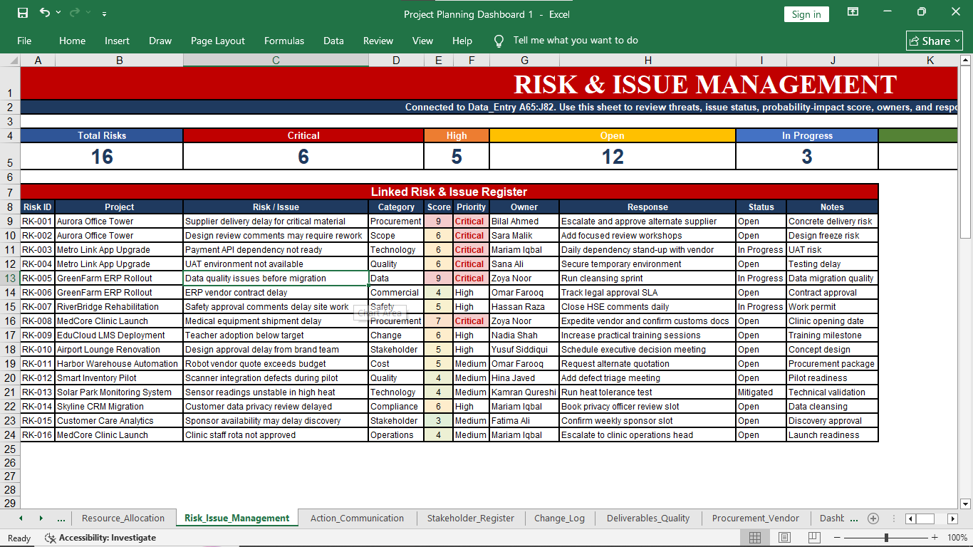 Project Planning Dashboard Preview 01