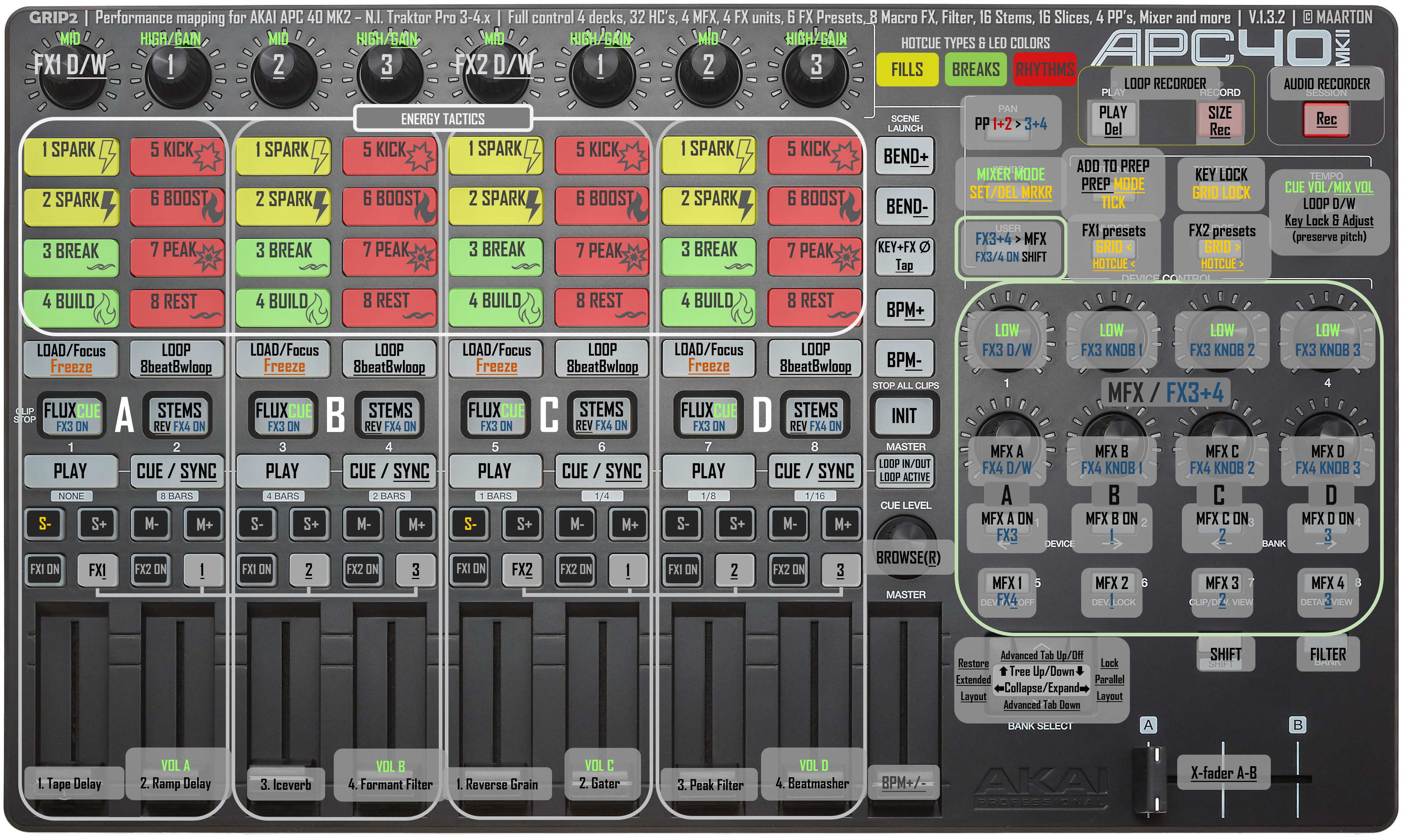 APC40 mkii Clip Launching Pad Controller | Akai Pro