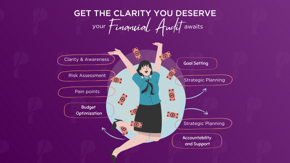 Financial Audit Session