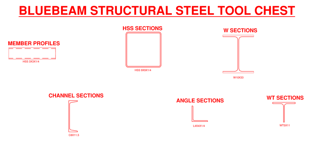 Structural Steel Shapes - Archtoolbox