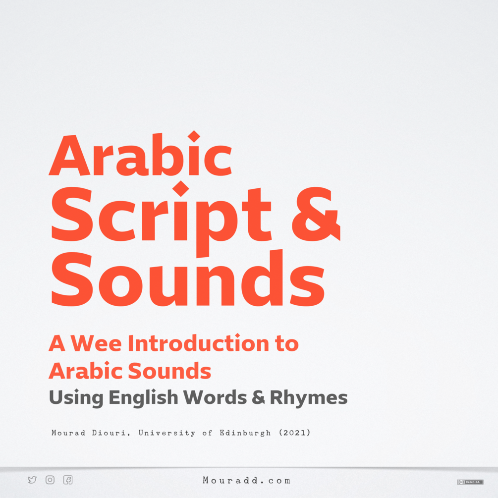 Arabic Script & Sounds (1) A Wee Introduction to Arabic Sounds Using English Words & Rhymes