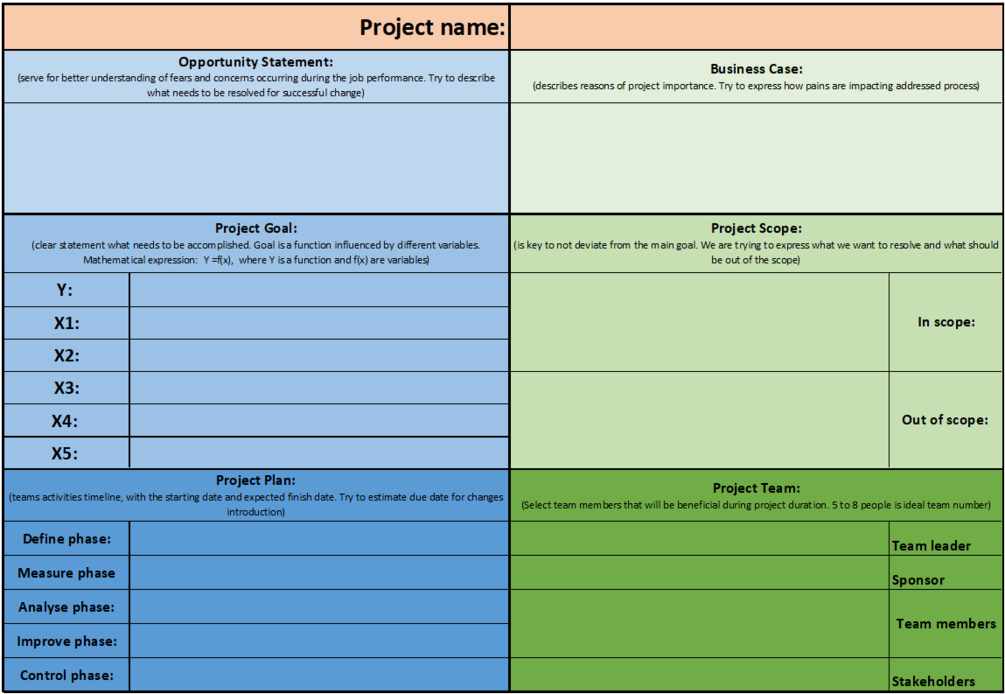 project-charter-template