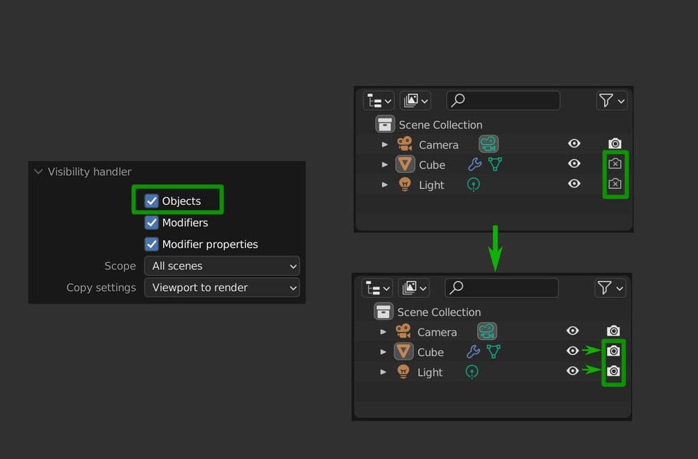 Blender addon Visibility handler