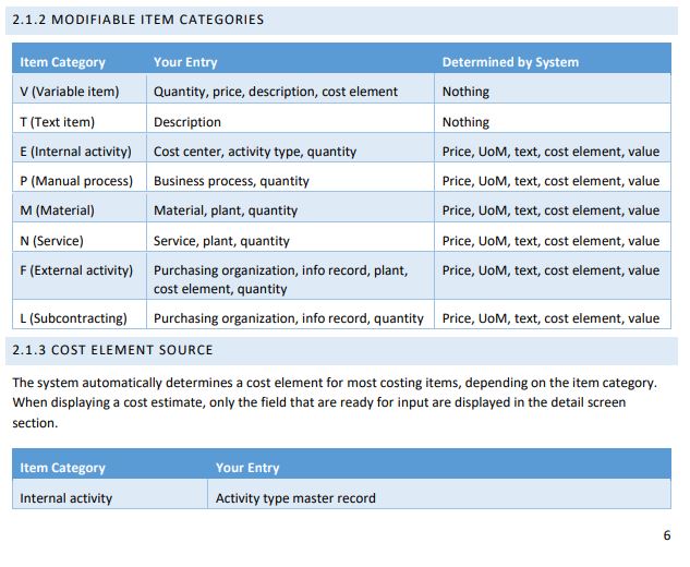 sap-s-4hana-management-accounting-theory