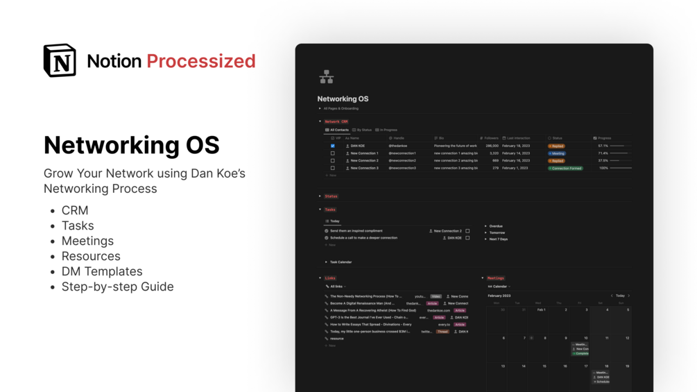 Networking OS (based on Dan Koe's networking process)