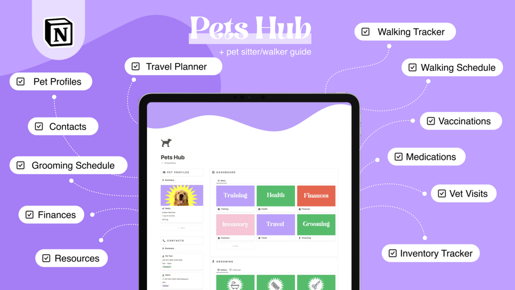 Pets Hub + Pet Sitter Guide