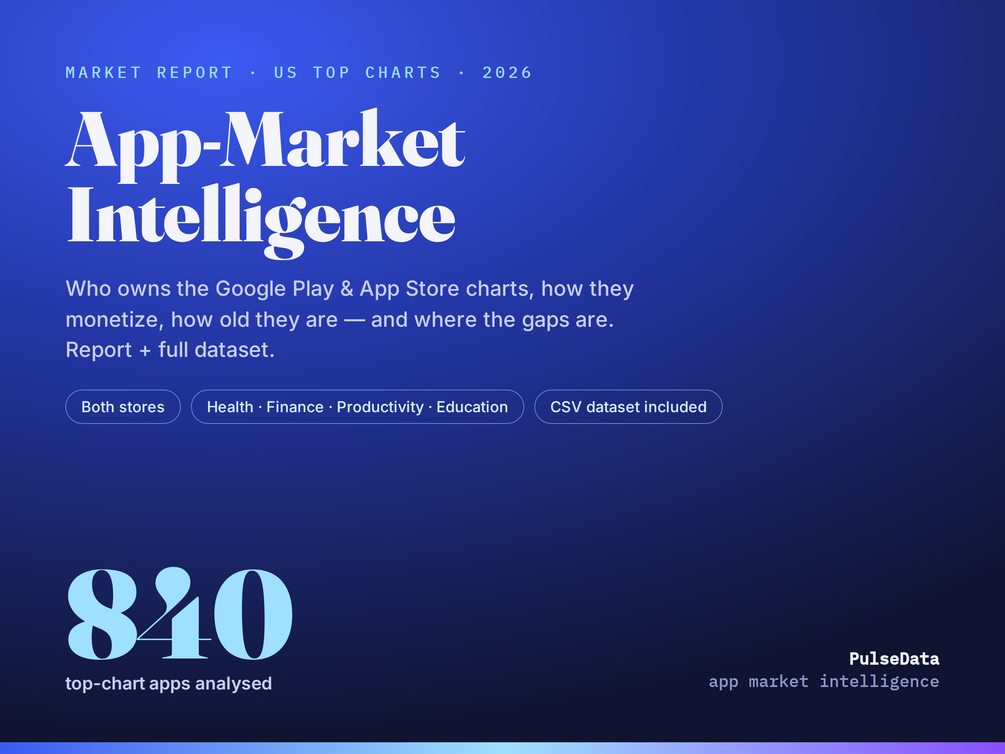 Cover of the report: App-Market Intelligence, 840 top-chart apps analysed