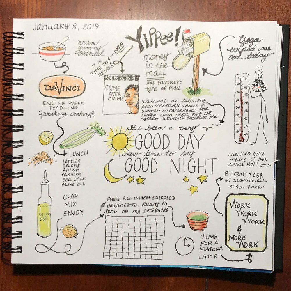 Sketchbook Illustration for All Draw Your Day with Watercolor & Pen