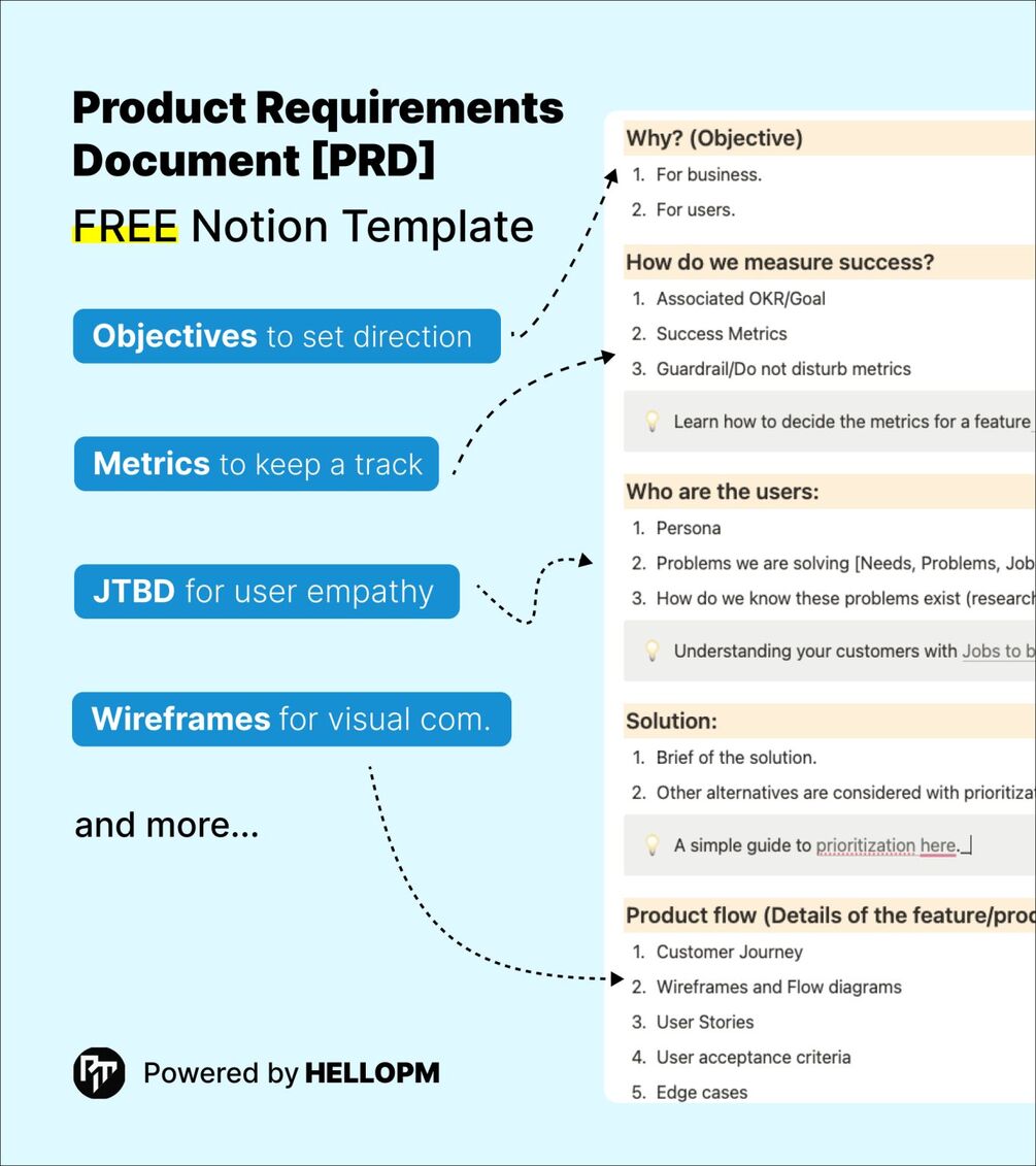 Product Requirement Document Free Notion Template