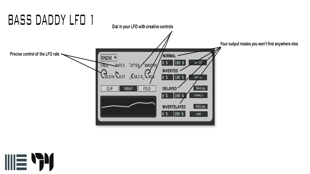 lfo-1