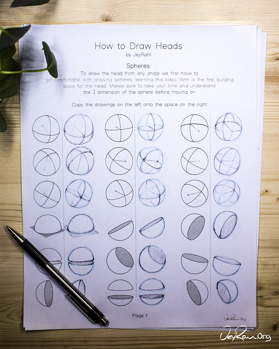 Drawing Heads: Practice + Tutorial (Printable PDF)