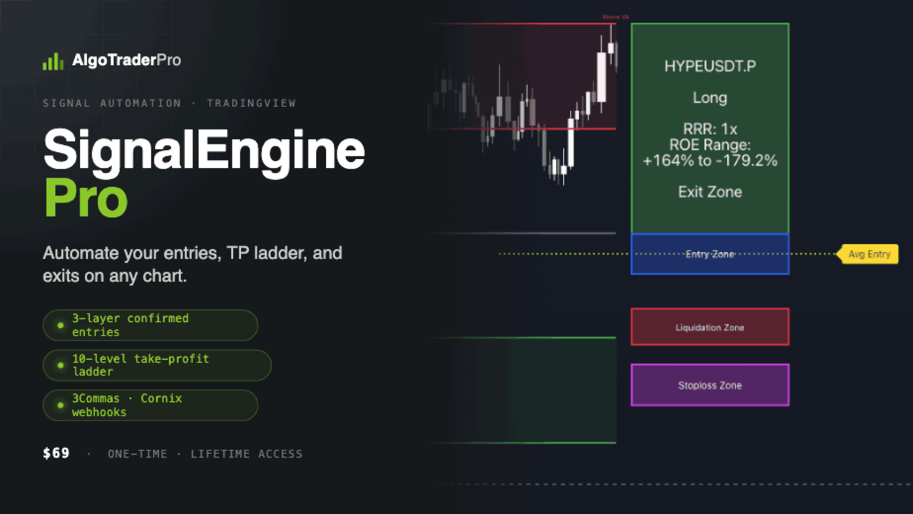 SignalEngine Pro — Automate Your Entries, TP Ladder, and Exits
